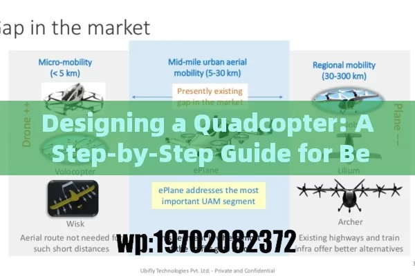 Designing a Quadcopter: A Step-by-Step Guide for Beginners and Enthusiasts