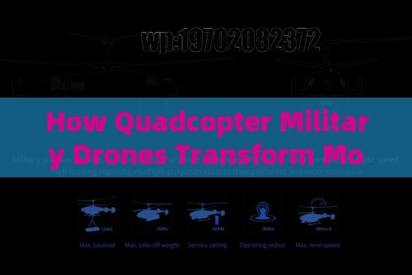 How Quadcopter Military Drones Transform Modern Defense Strategies