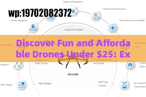 Discover Fun and Affordable Drones Under $25: Explore Technology Without Breaking the Bank