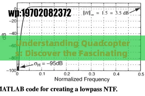 Understanding Quadcopters: Discover the Fascinating World of Quad Copters